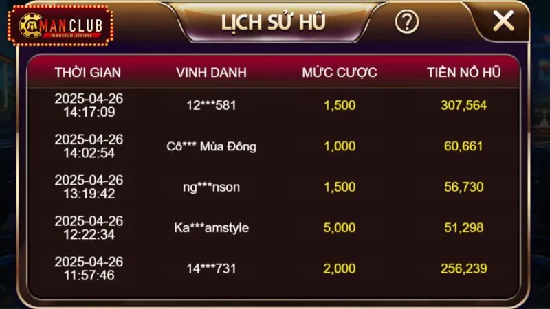 Kinh nghiệm chiến thắng Xèng trái cây ManClub
